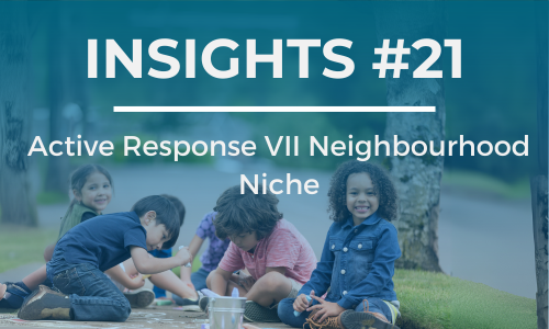 A group of children sit in a circle on a neighbour sidewalk drawing with chalk on the ground. The text overlay reads 'INSIGHTS #21' at the top and 'INSIGHTS: Active Response VII: Neighbourhood niche' below it, in white font against a blue background.
