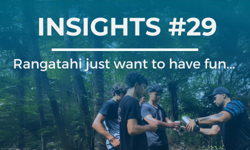 A group of young men stand in a bush clearing, a tutor is sharing a drink with them. The text overlay reads 'INSIGHTS #29' at the top and 'Rangatahi just want to have fun' below it, in white font against a blue background.